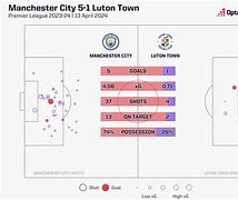 洛迦内斯胜出赛事，豪取关键三分