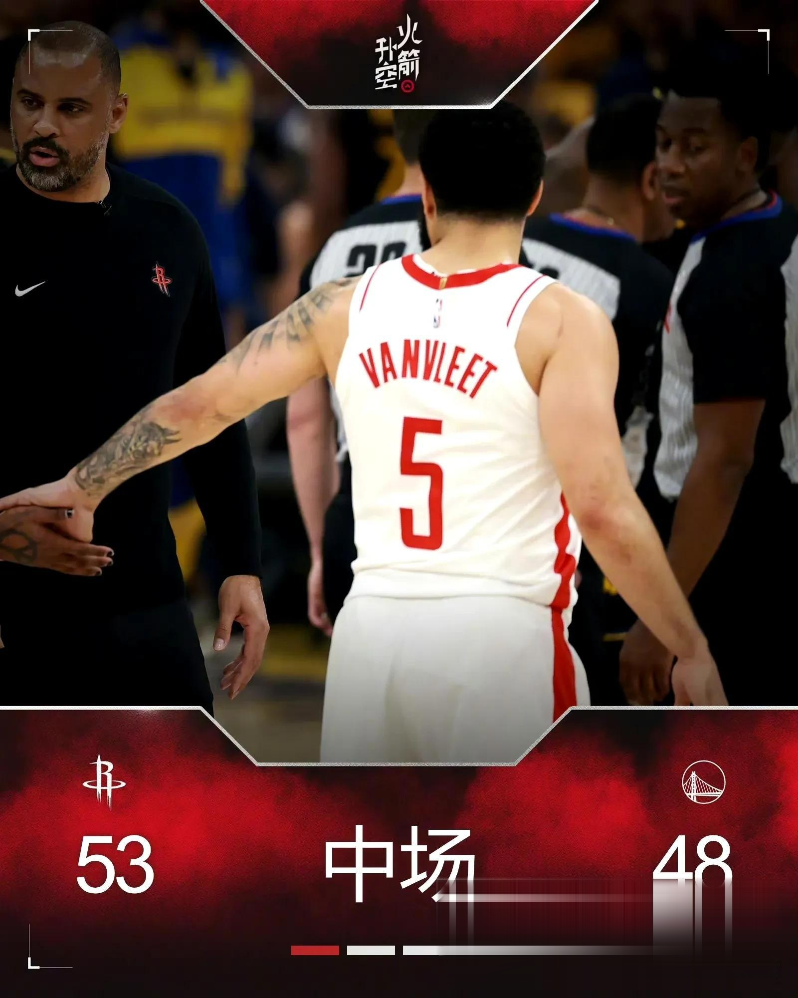 关于联盟巨星领军，勇士主场轻取火箭晋级西部决赛的信息